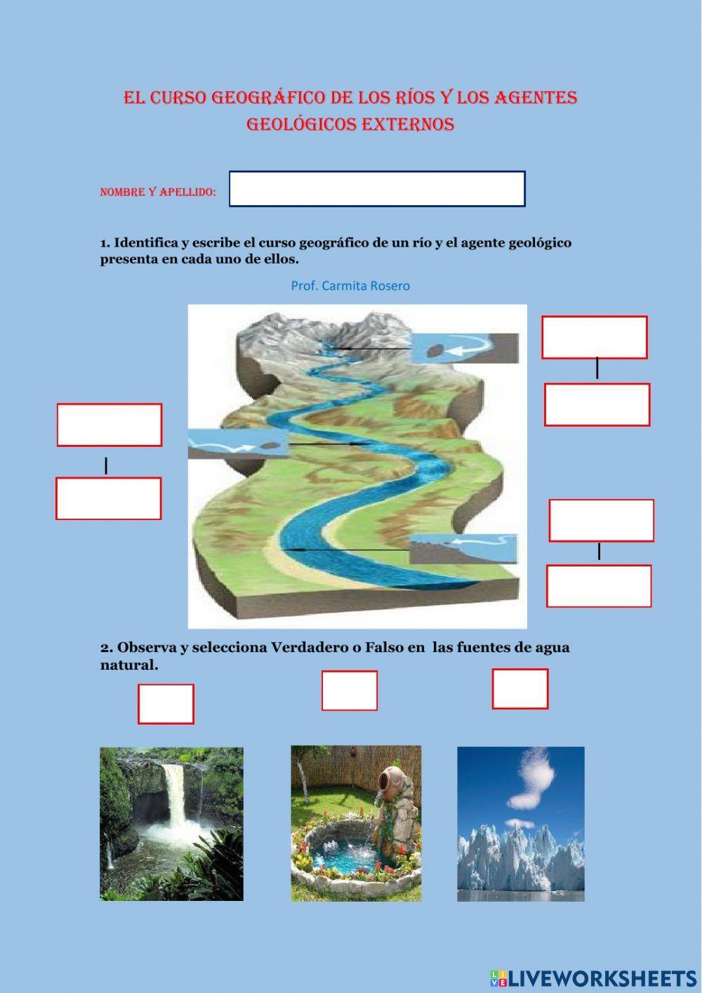 Agentes geológicos externos-El agua