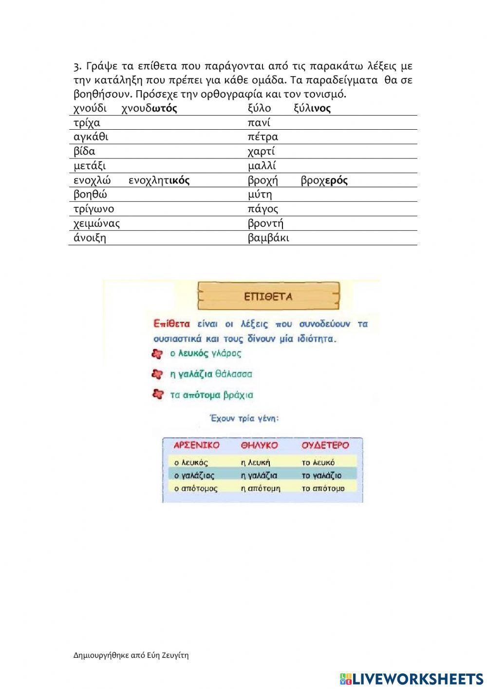 Φτιάξε μου έναν σιδερένιο άνθρωπο Ι