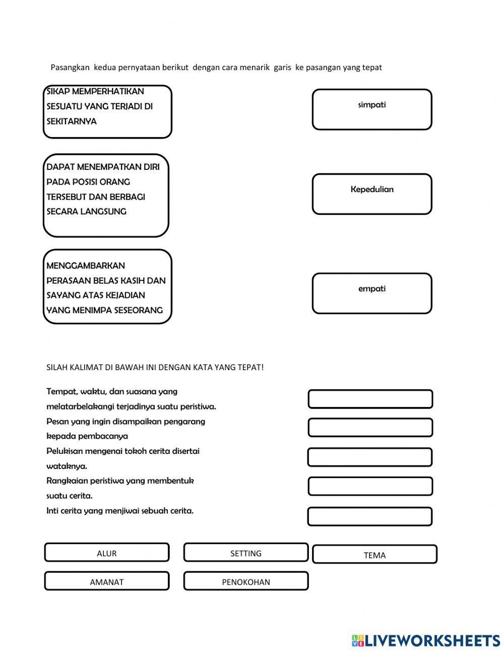 Teks cerita inspirasi