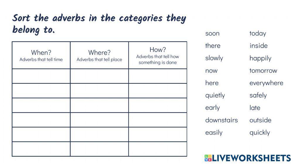 Adverbs