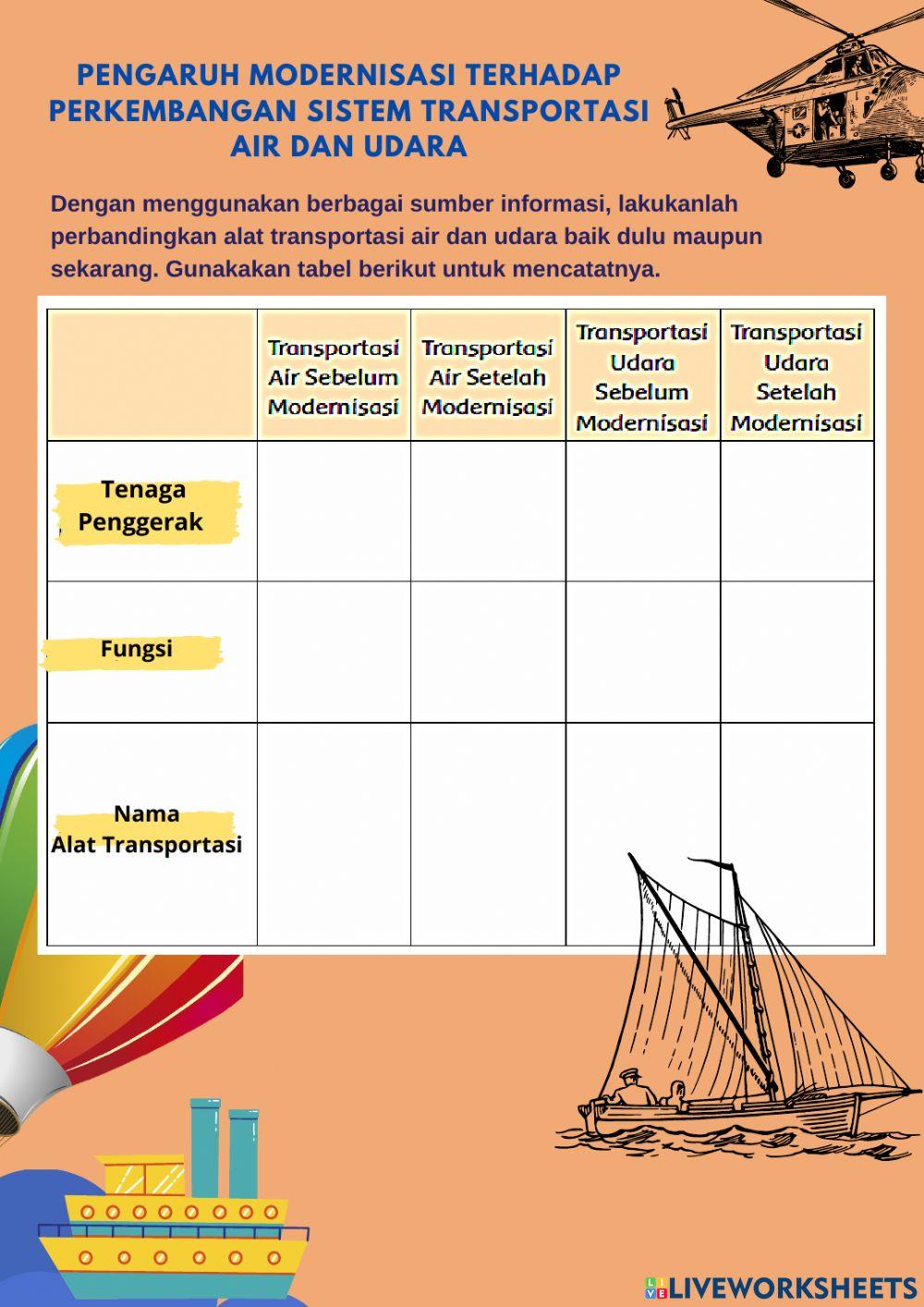 Kelas 6 - Tema 9 Subtema 3 Pembelajaran 4