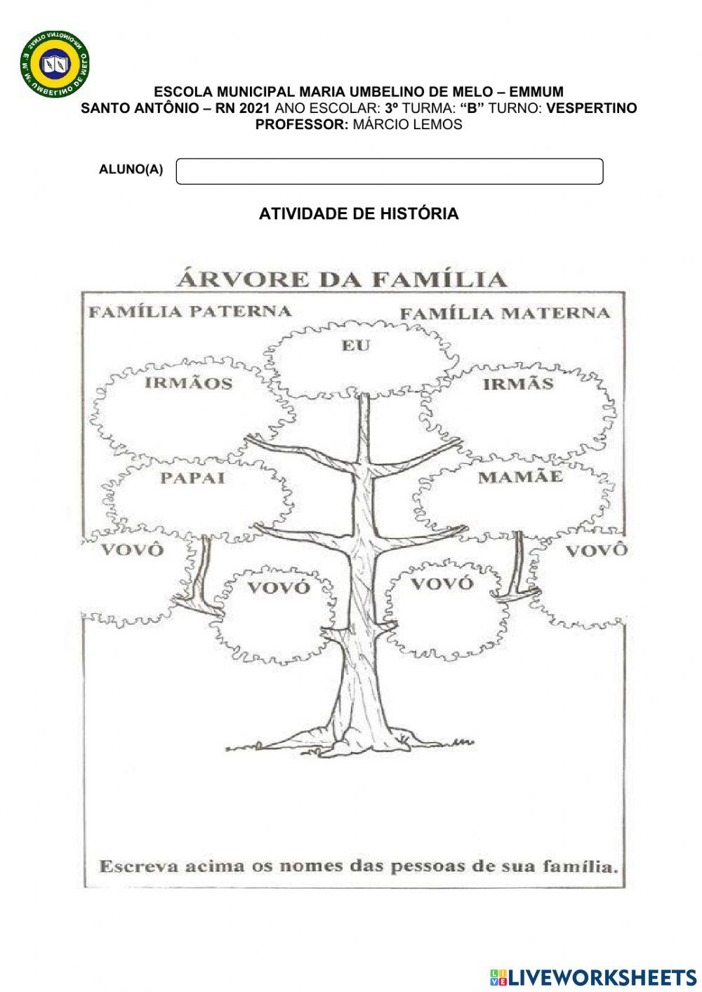 Árvore Genealógica