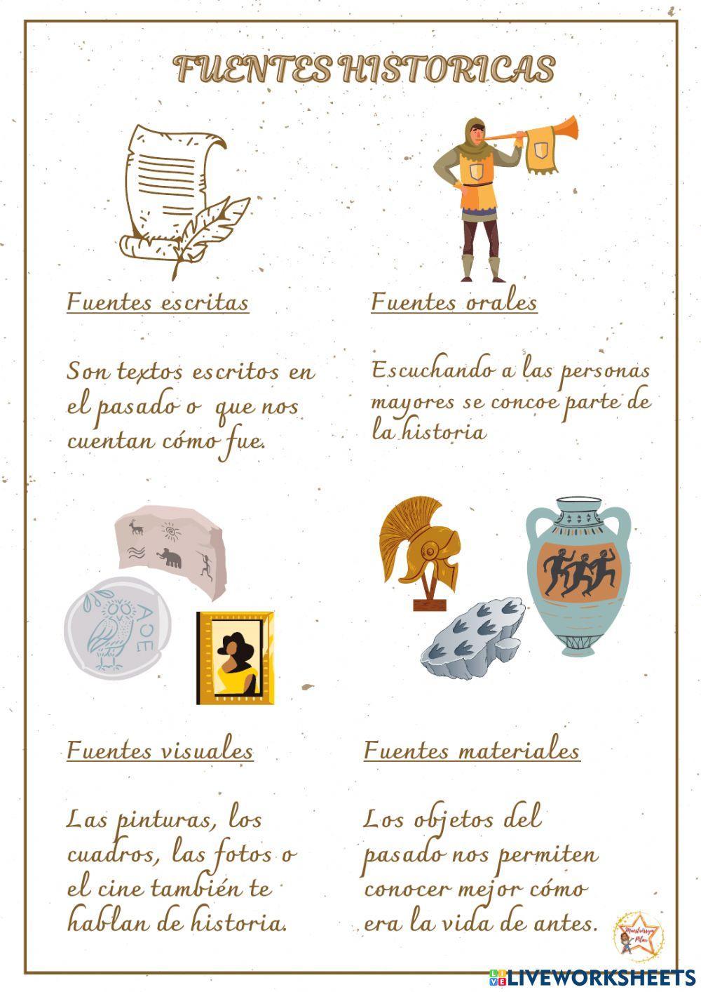 Fuentes y tiempo histórico