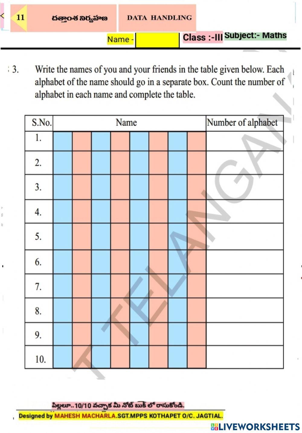 3rd-MATHS-WS-11-3E-M-BY MAHESH MACHARLA