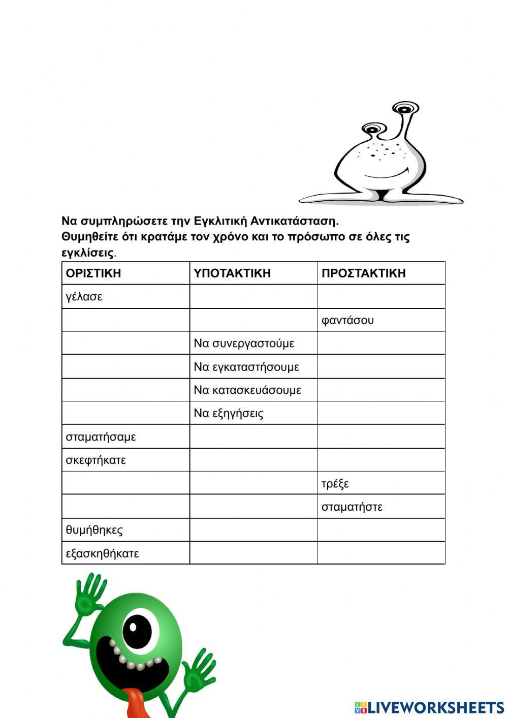 Εγκλιτικη αντικατασταση