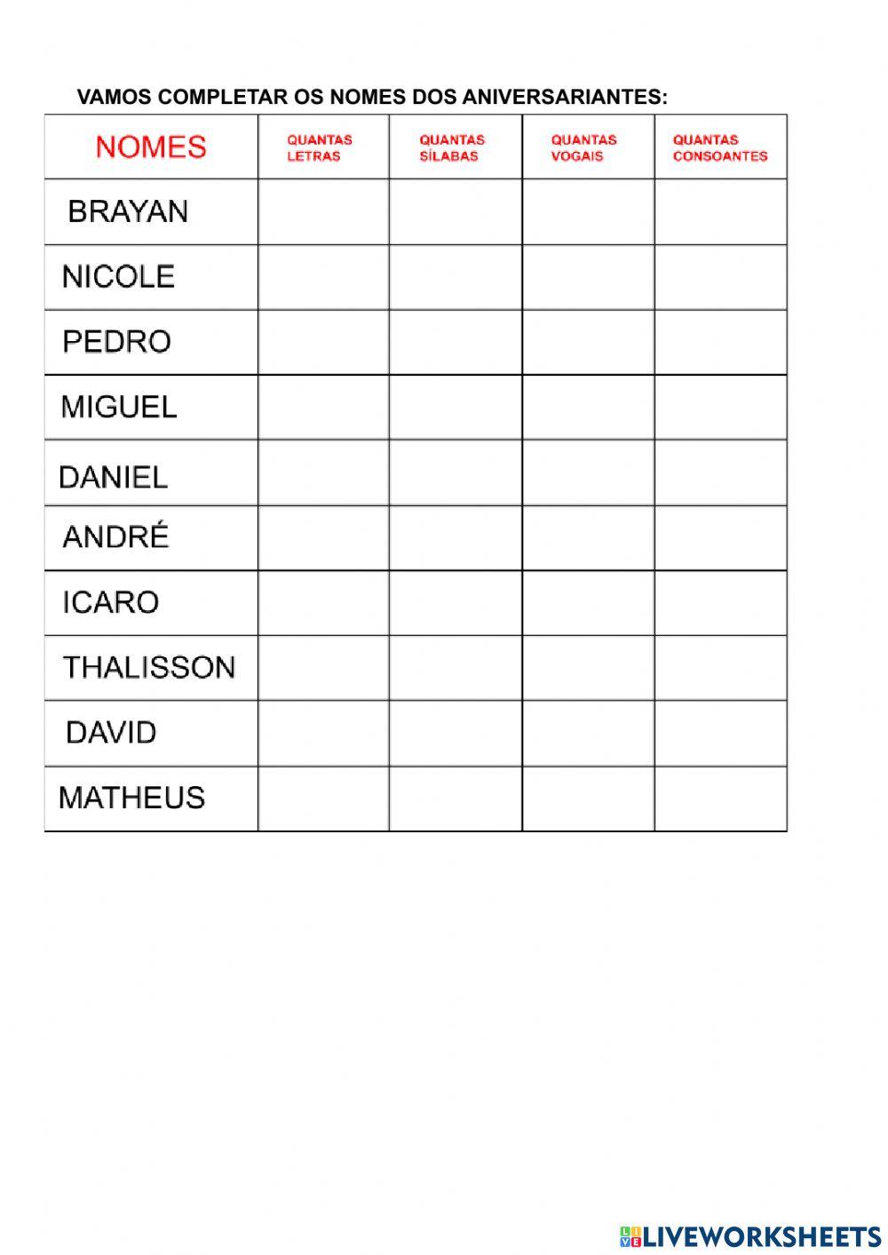 Aniversariantes abril