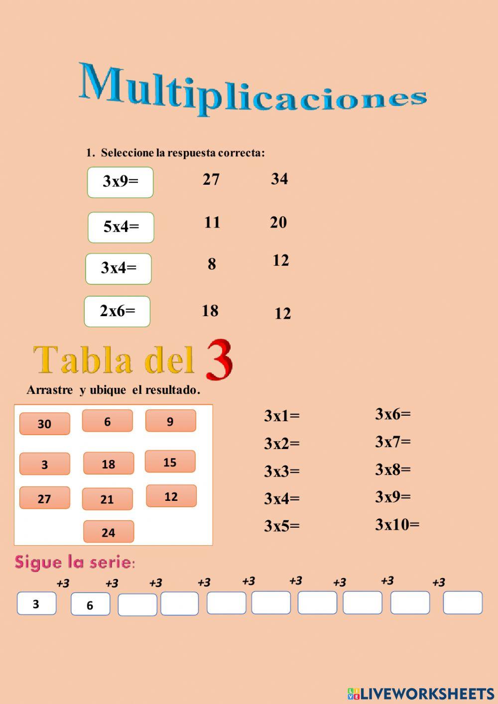 Multiplicación