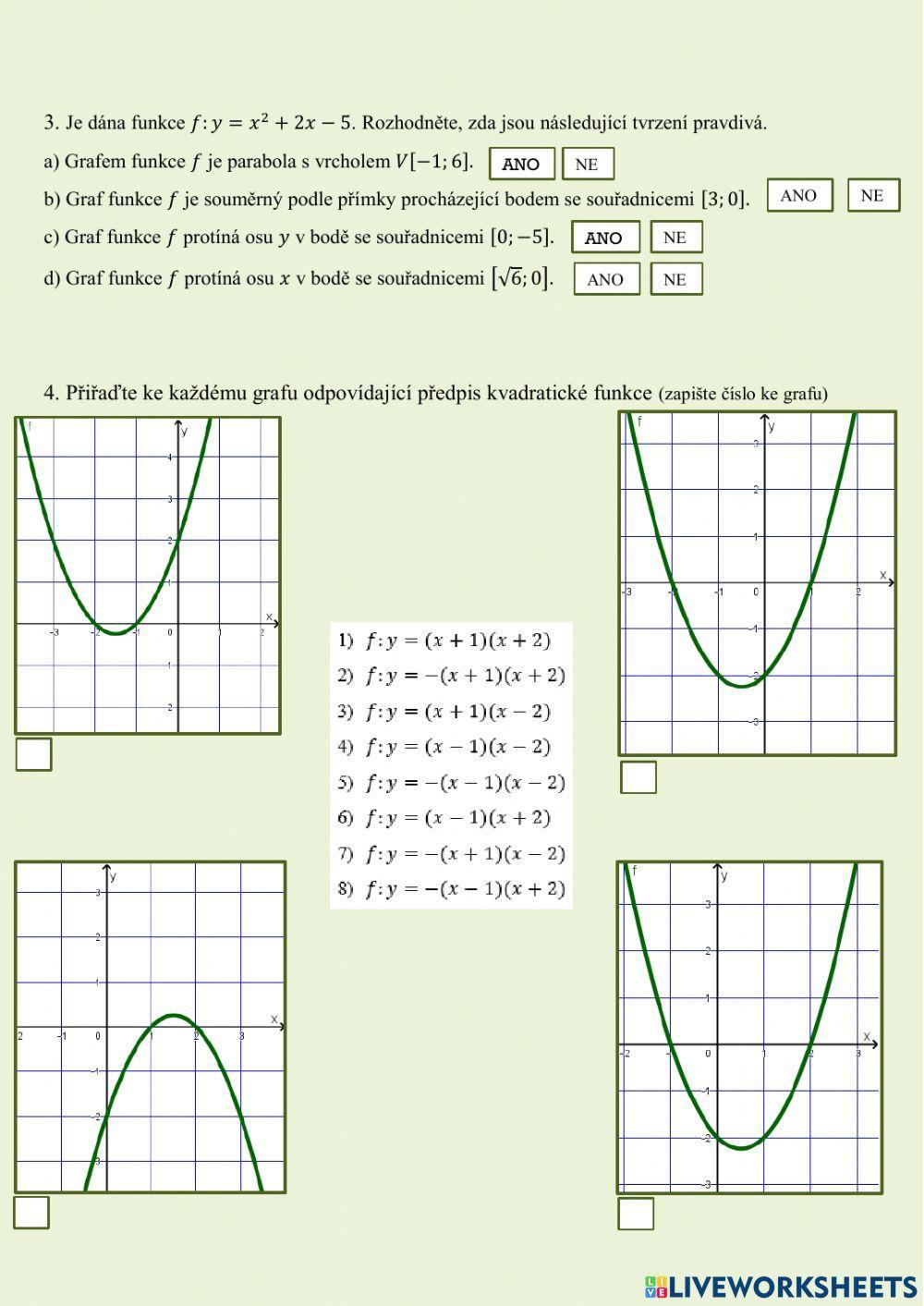 Parabola - vrchol, průsečíky s osami