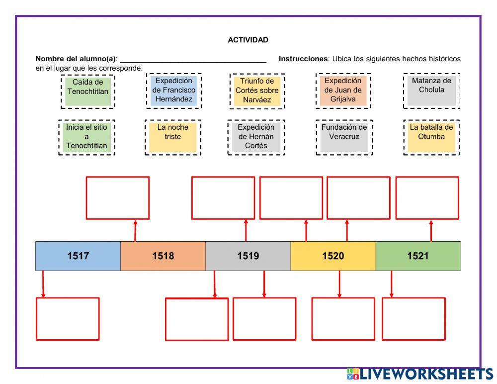 La Conquista de México-Tenochtitlan