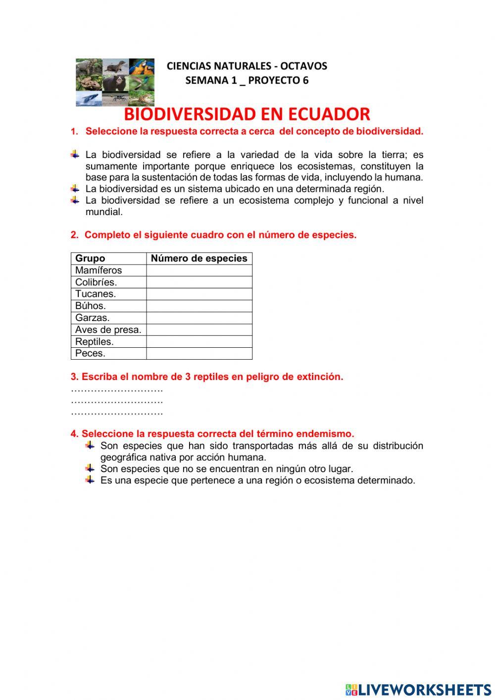 BIODIVERSIDAD EN ECUADOR