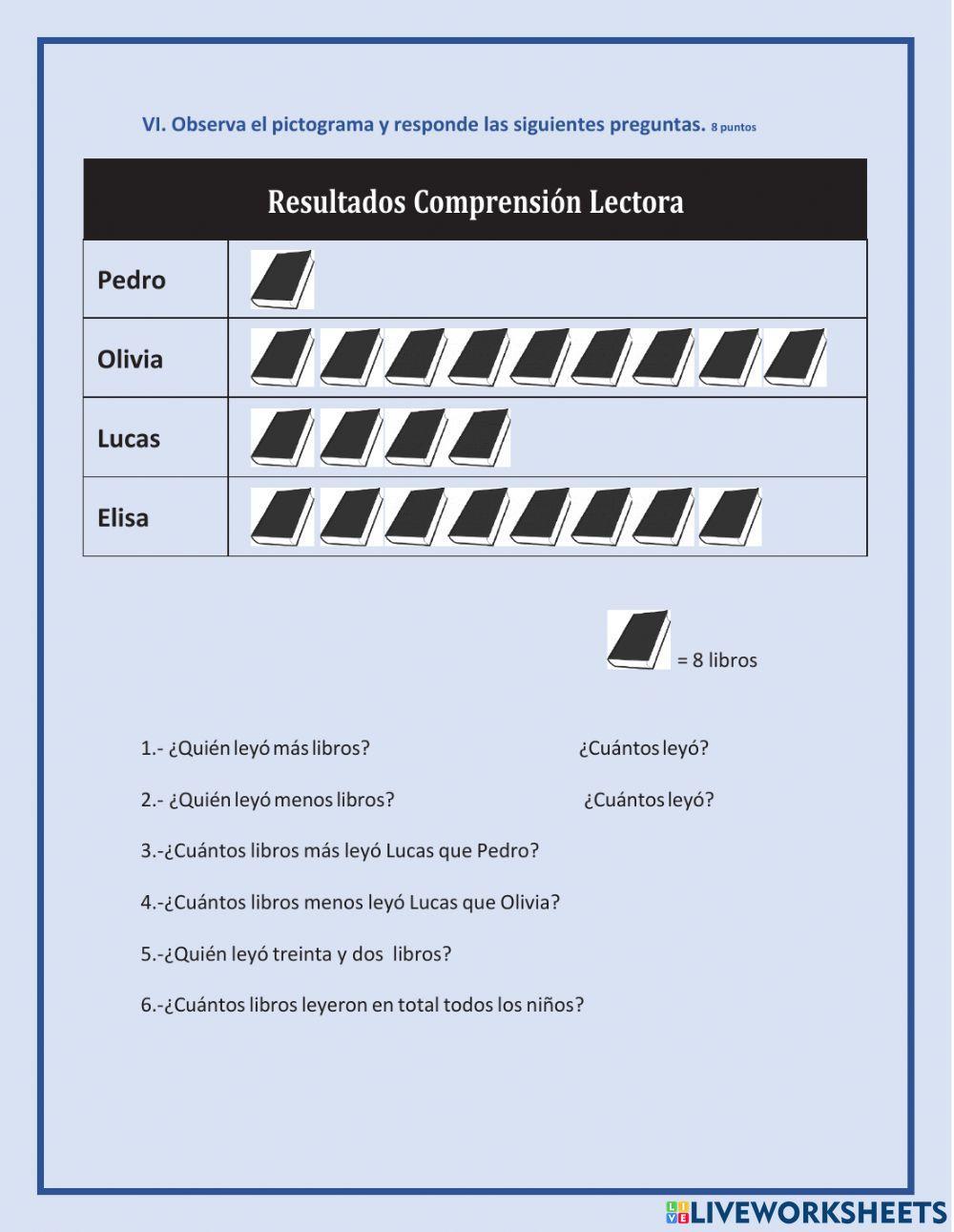 Evaluacion de matematicas