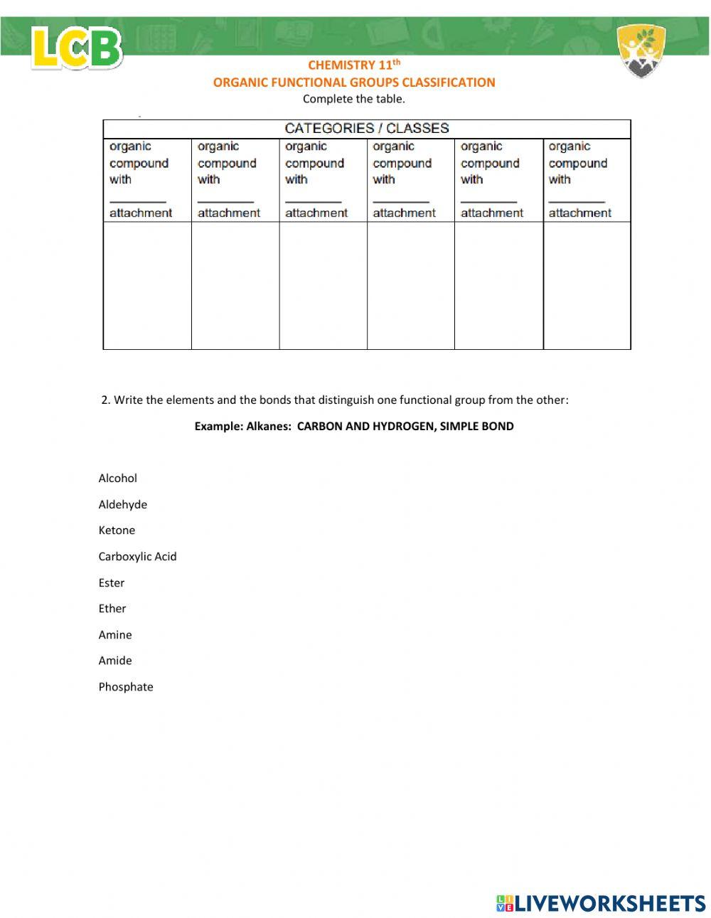 Functional Groups