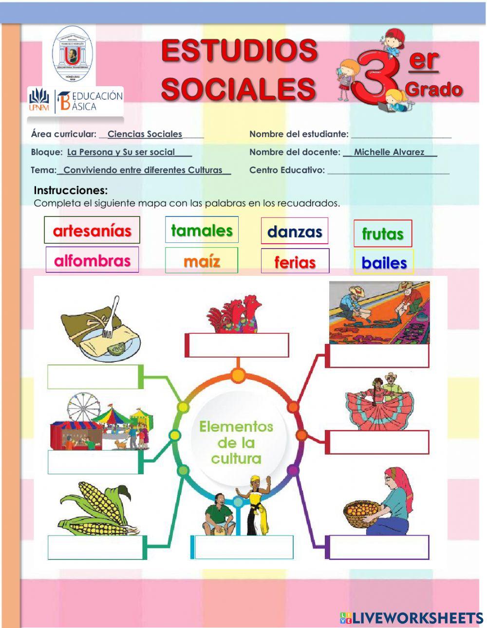 Mapa Elementos de la Cultura