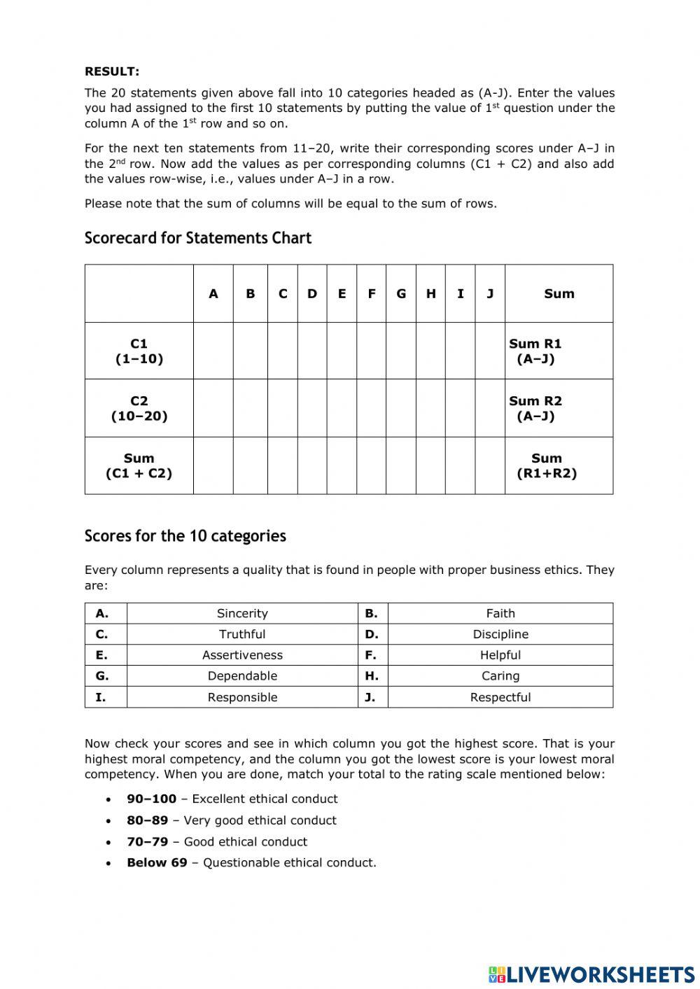 Profesional ethics value