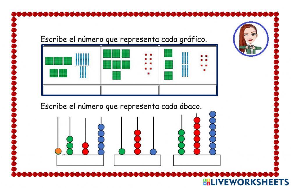 Representación numérica