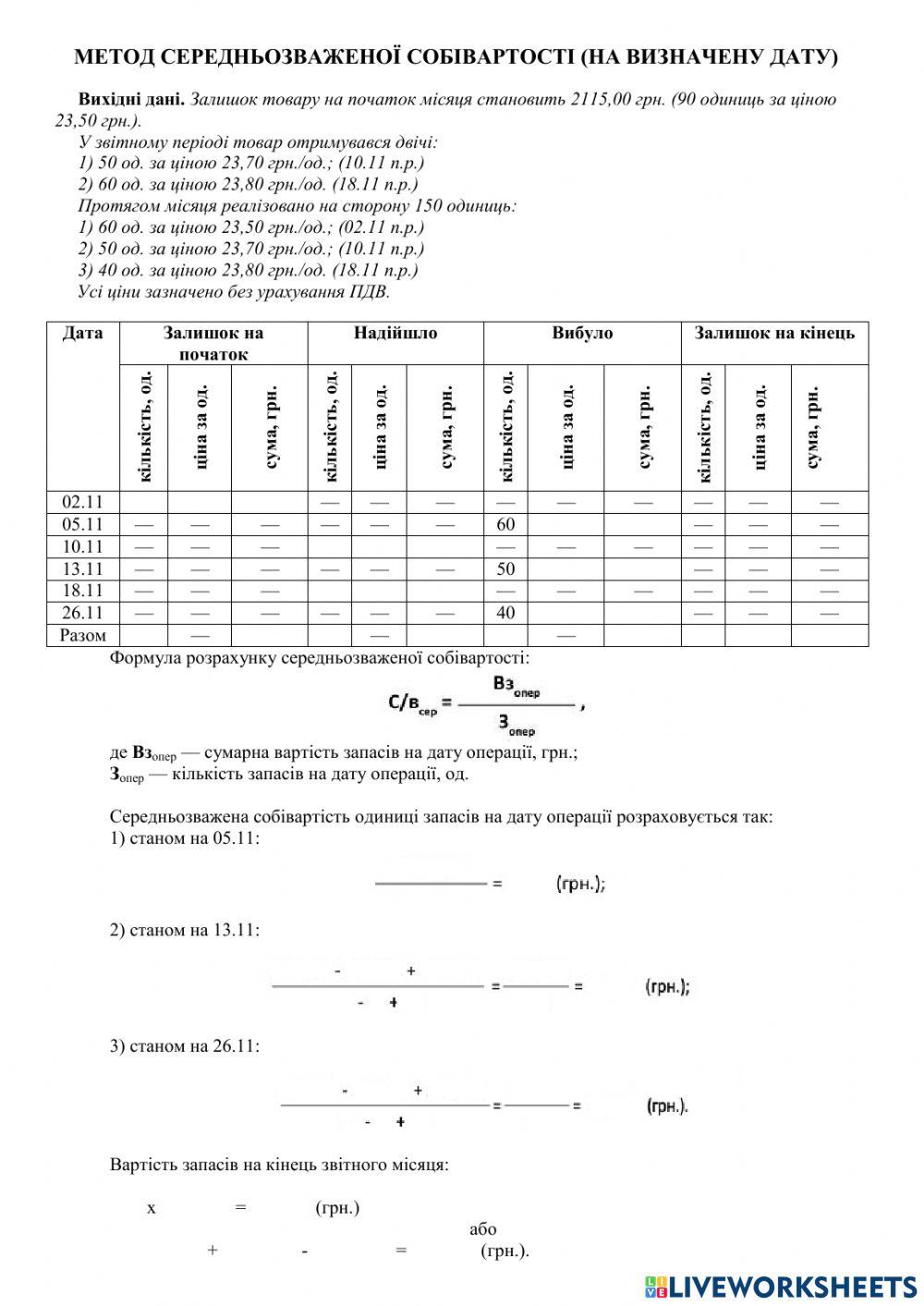 Метод середньозваженої собівартості (на визначену дату)