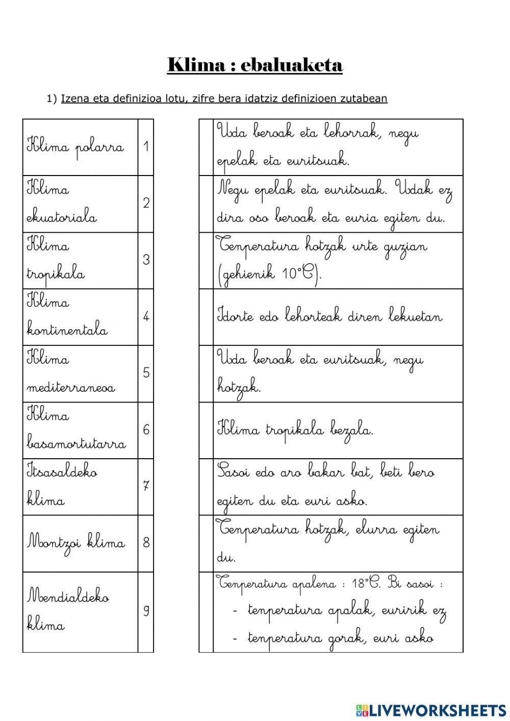 Munduko klima definizioak