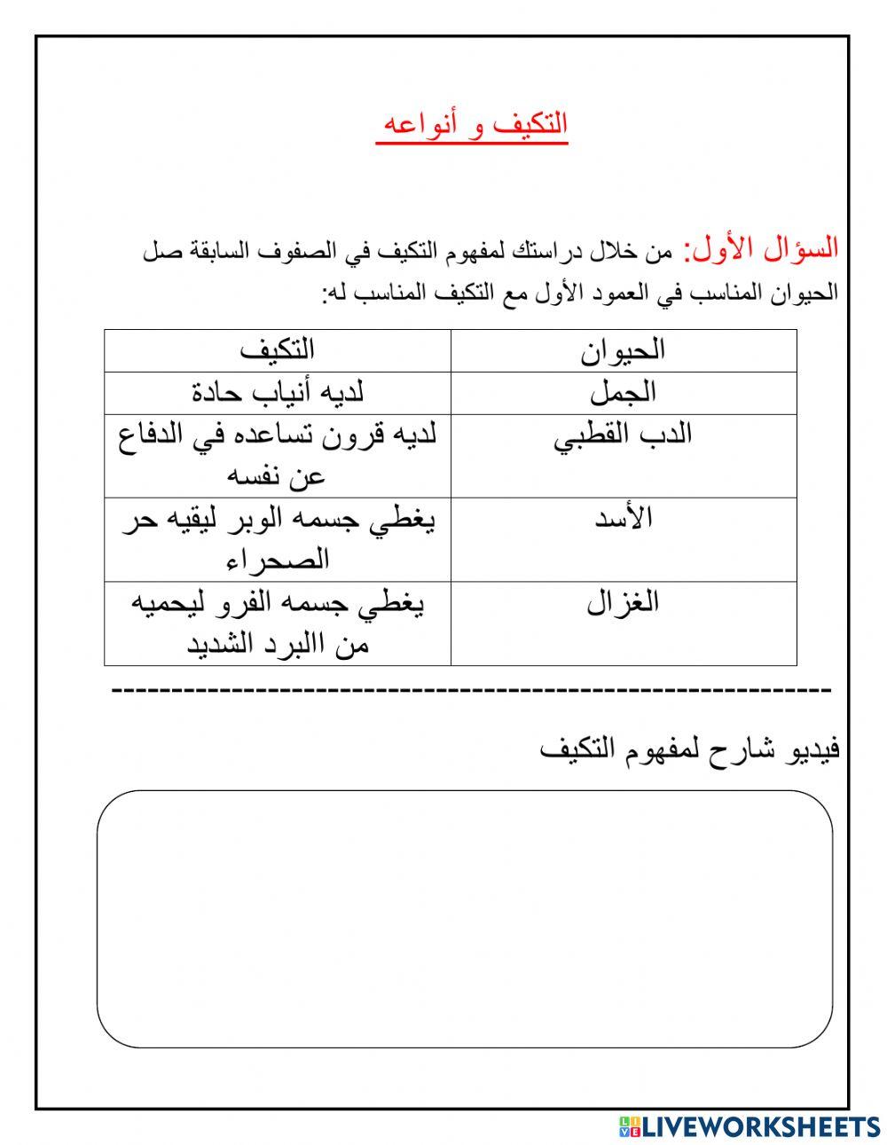 التكيف و أنواعه