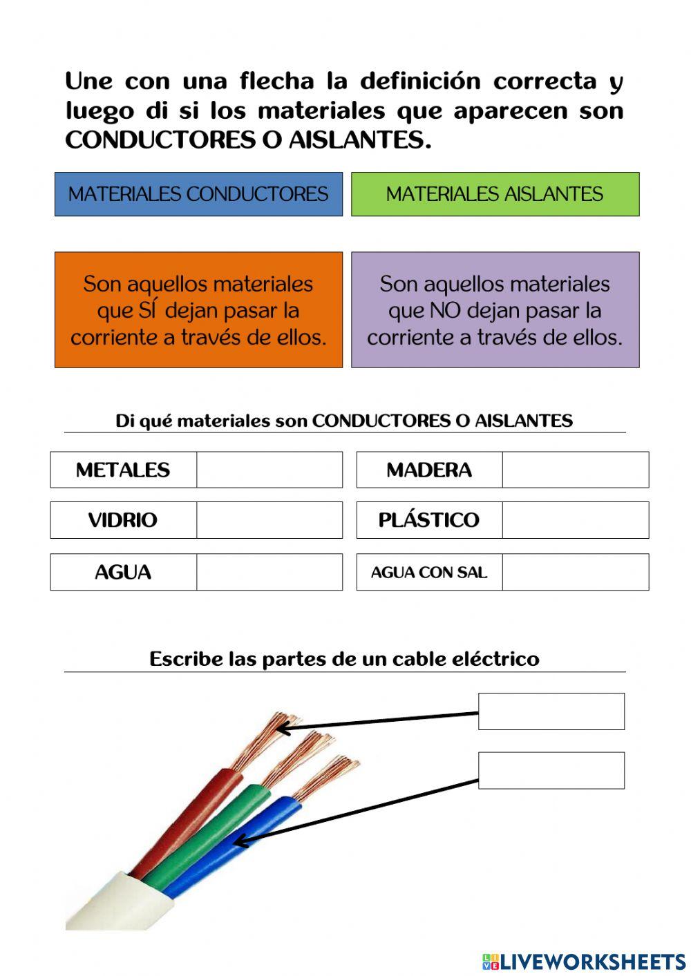 La electricidad y el magnetismo 01