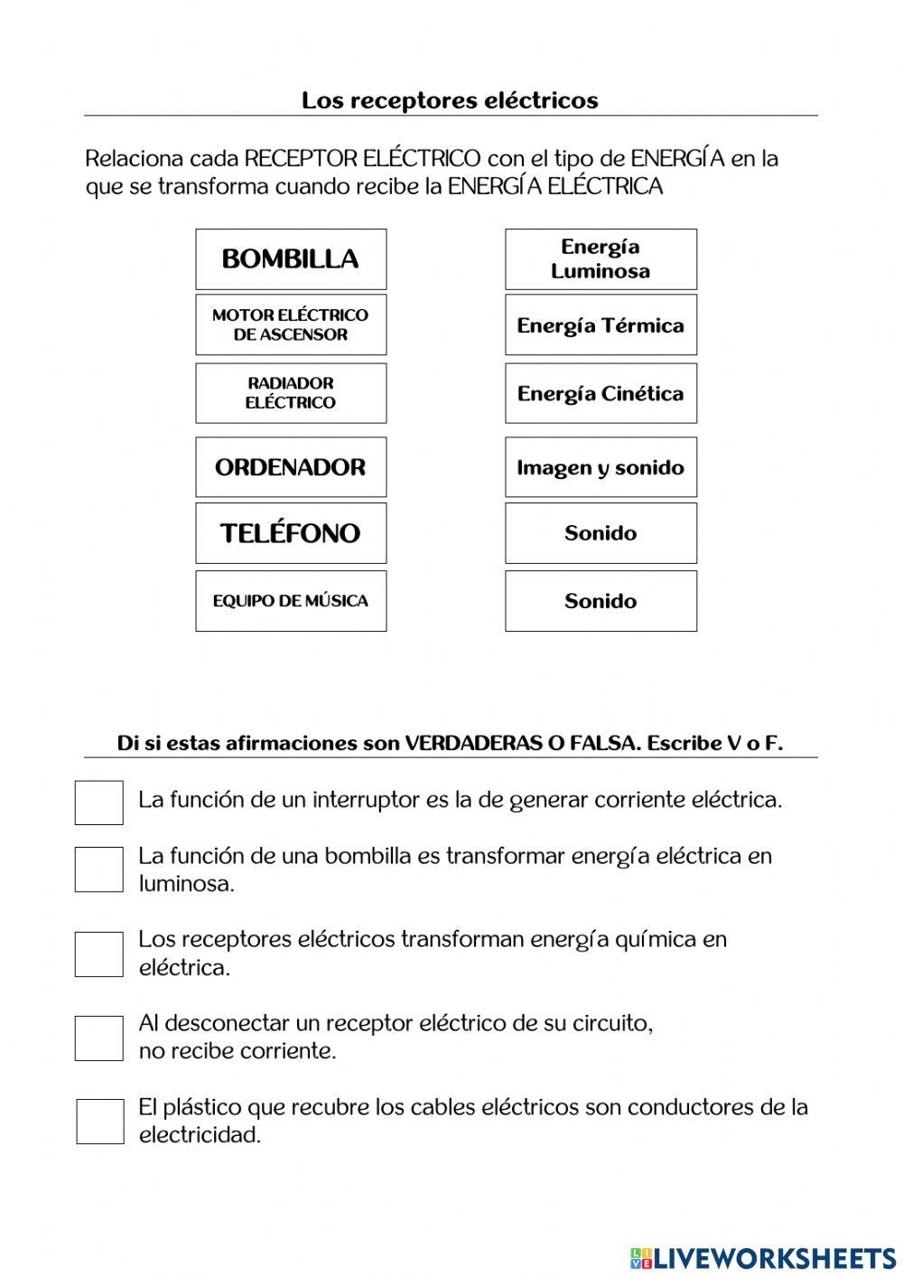 La electricidad y el magnetismo 01