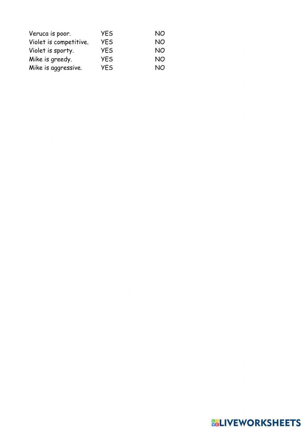 Characters' personalities