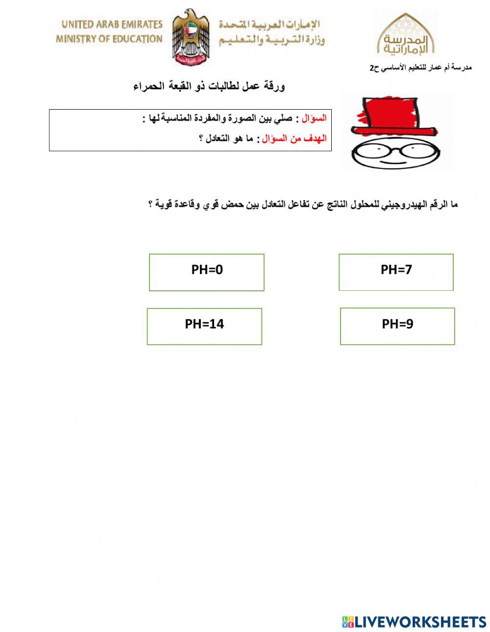 ما هو التعادل