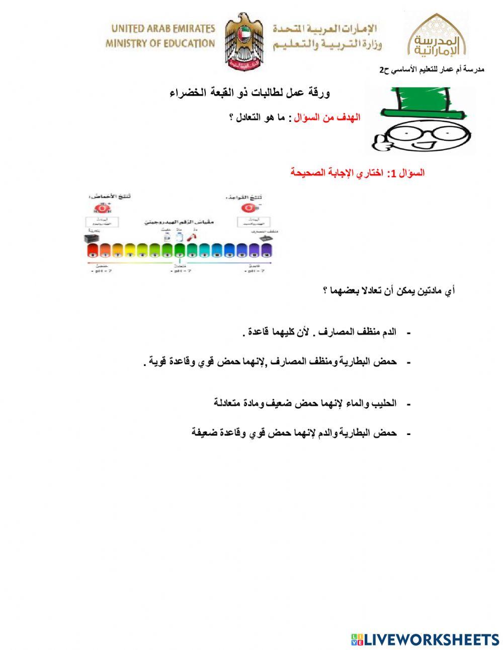 ما همو التعادل الخضراء