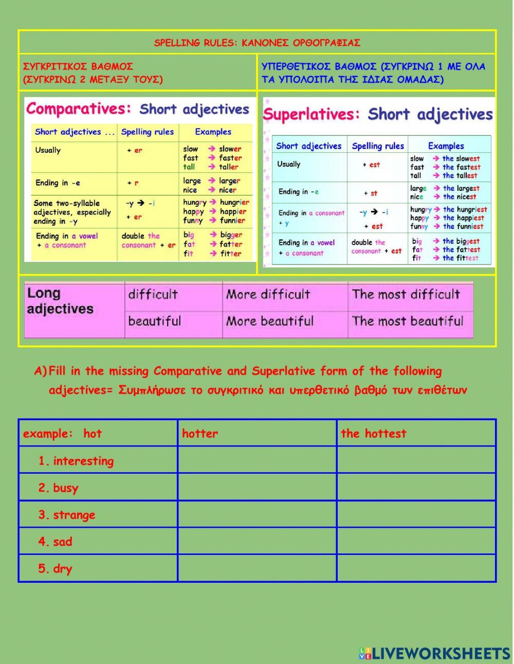 Comparative Superlative Spelling Exs