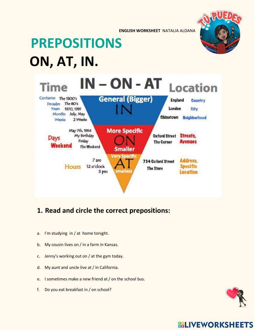 Prepositions of place