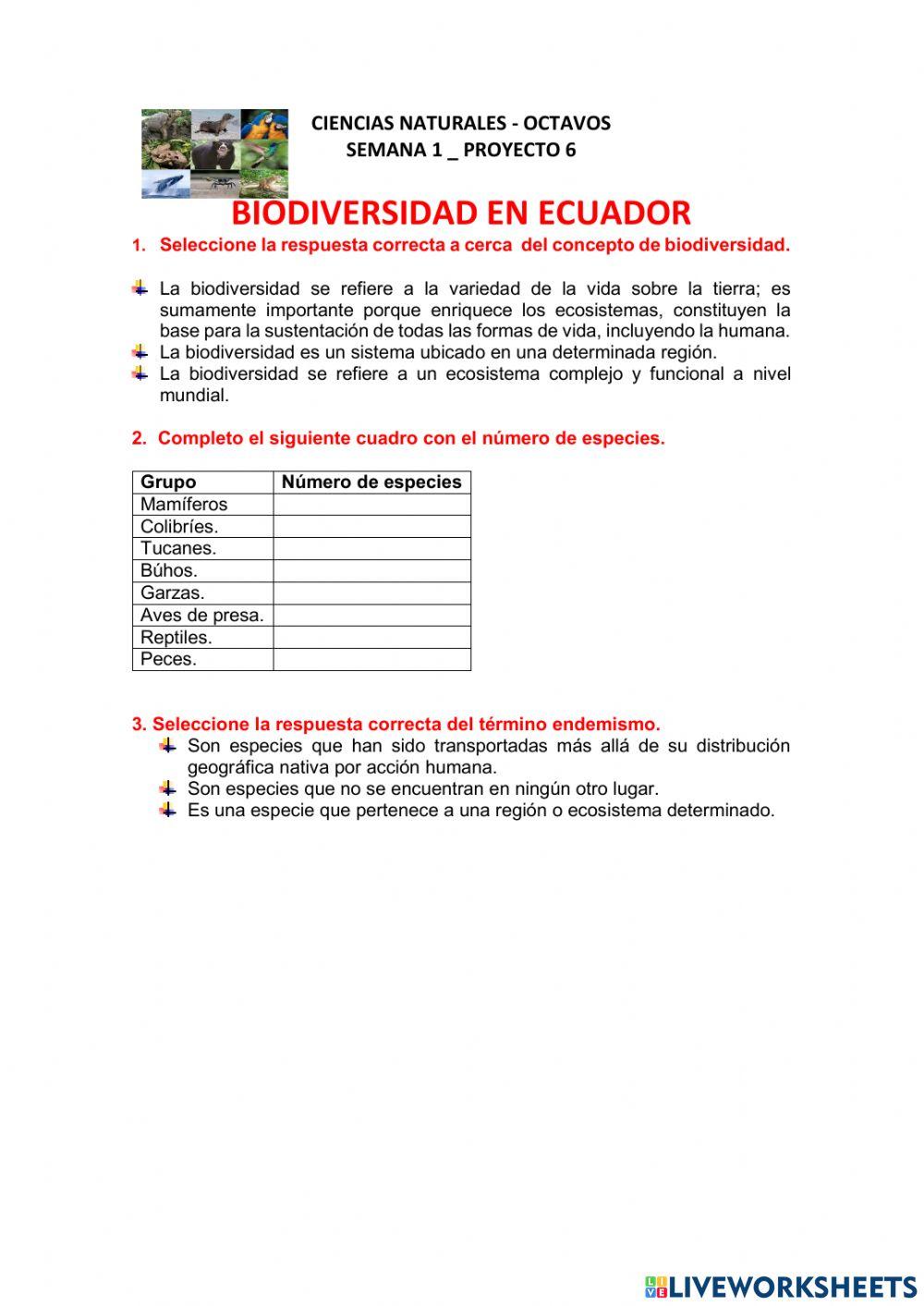 Biodiversidad en el ecuador