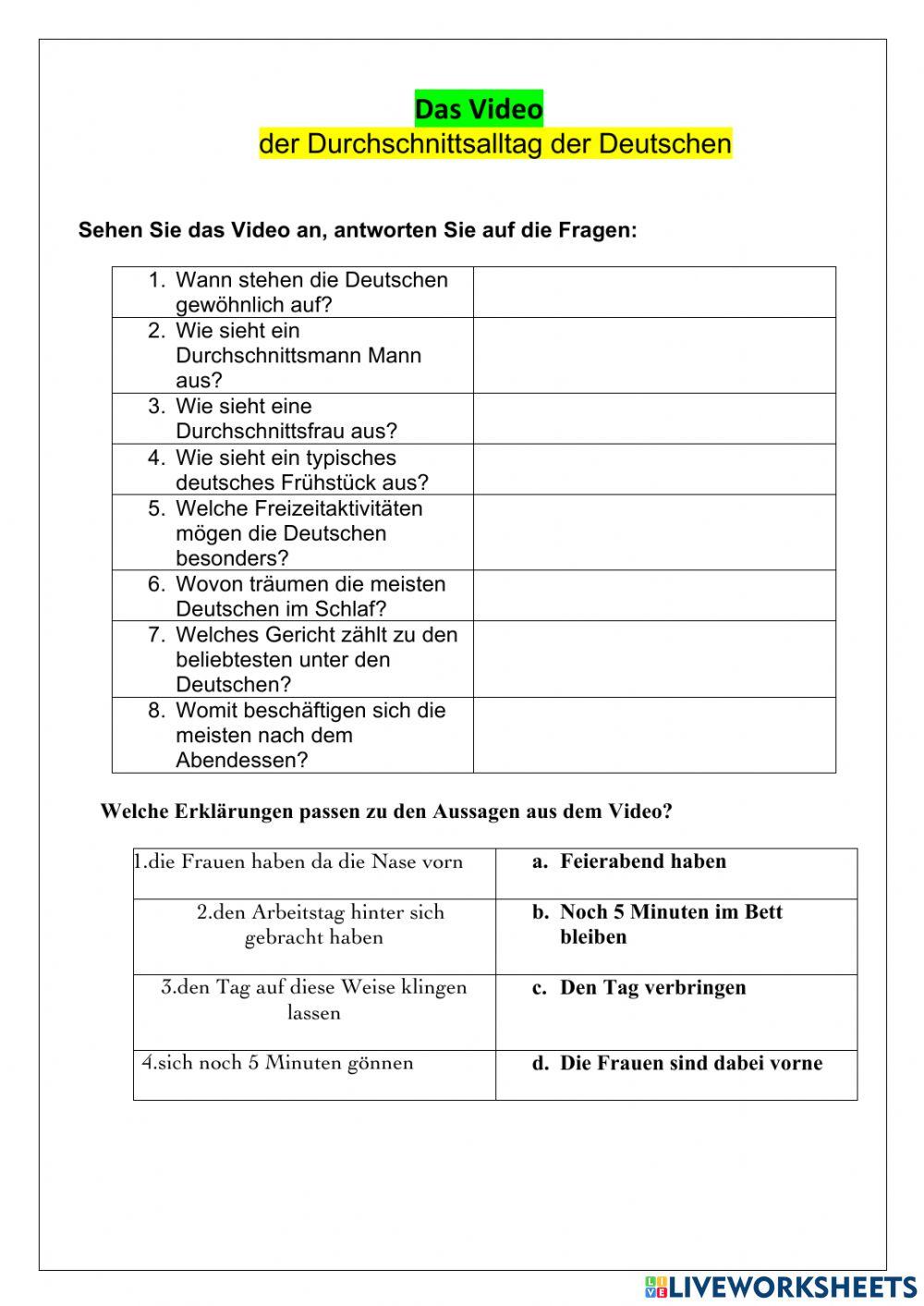 Alltag der Deutschen