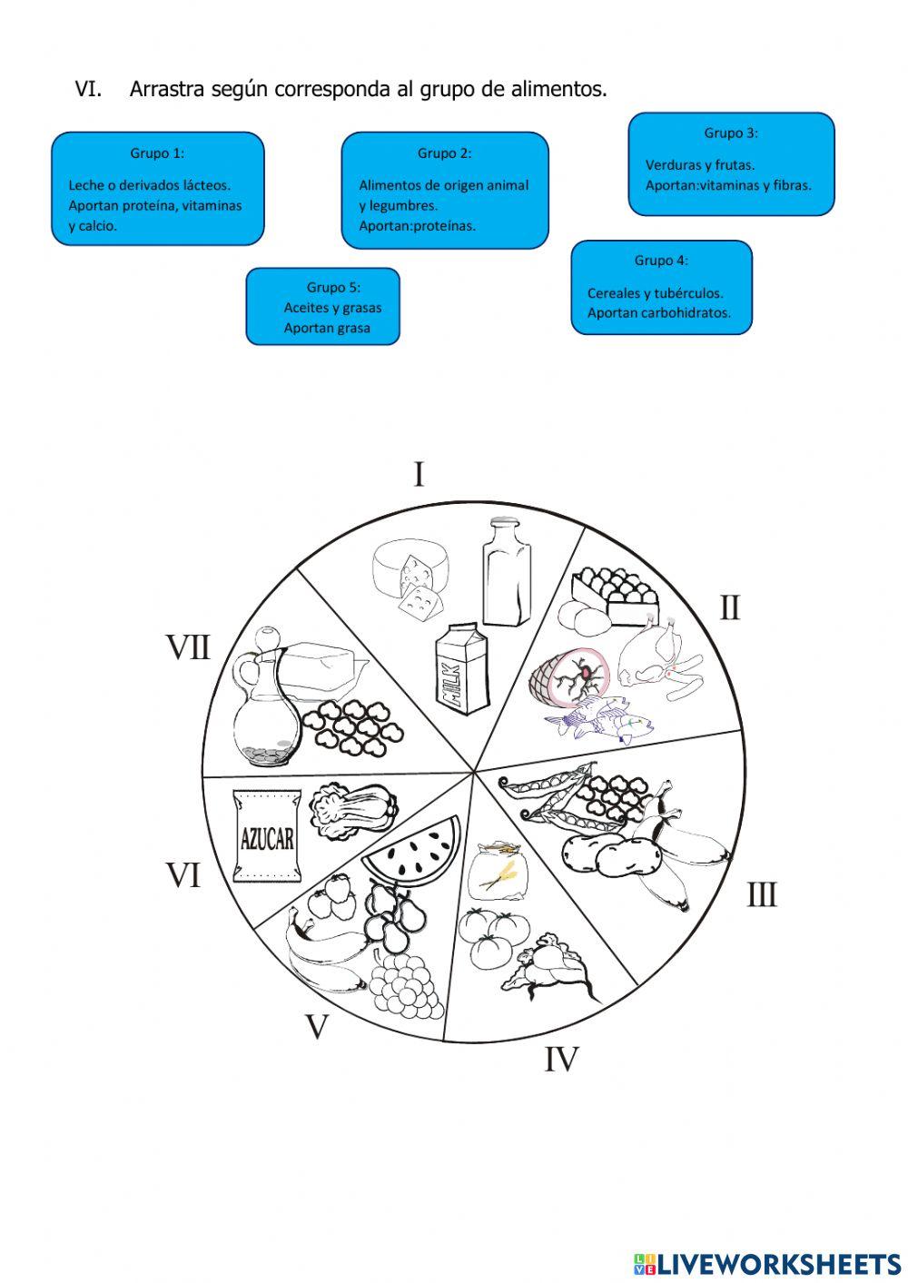 Evaluación de Ciencia