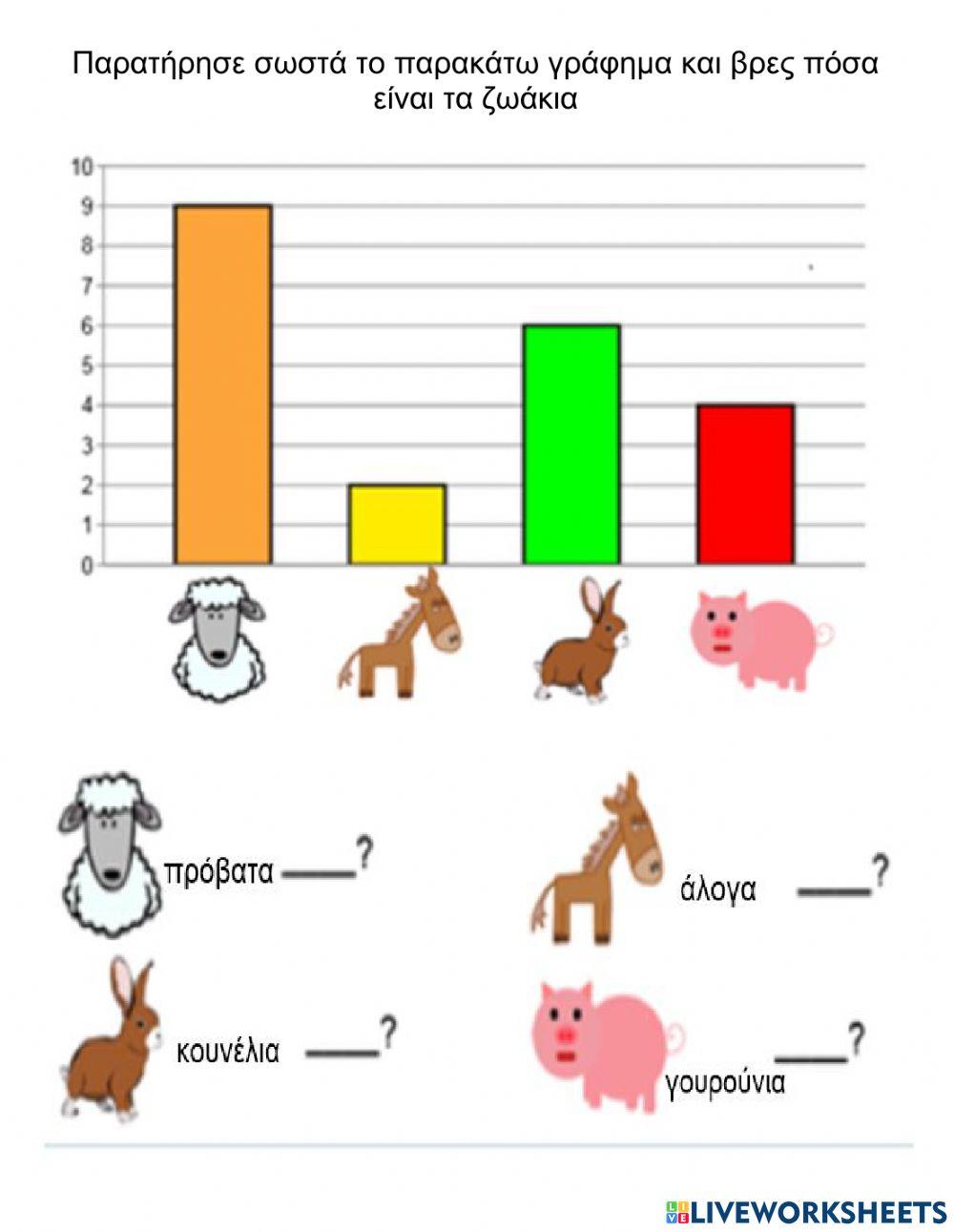 Ο αριθμός 9-1