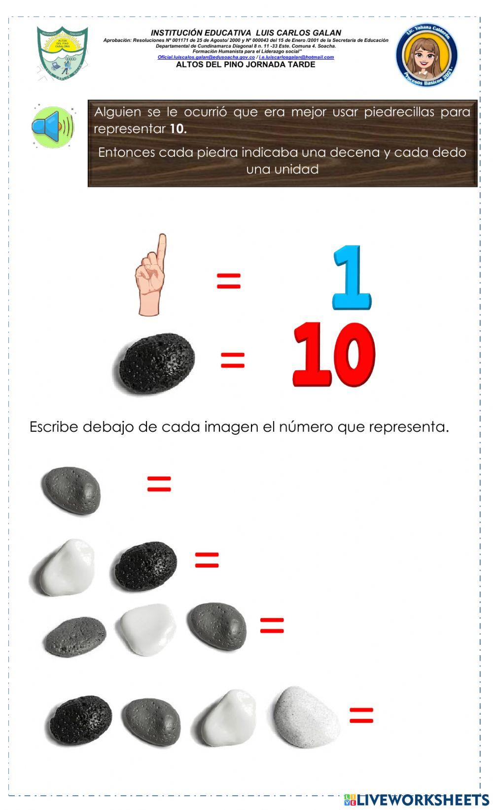 Historia de los números