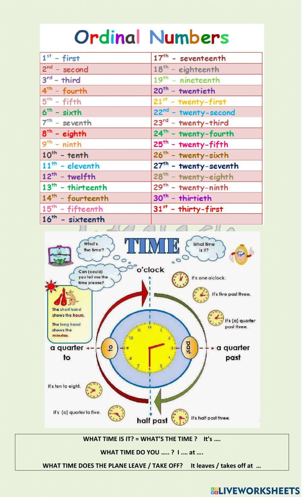 The time + Expressing Dates