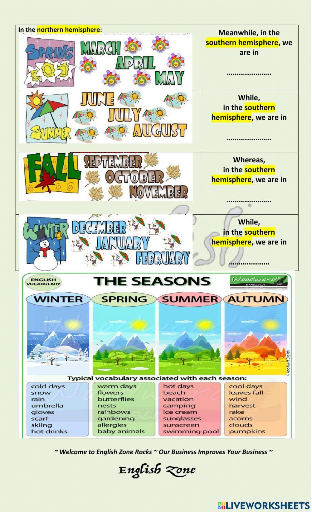 The time + Expressing Dates