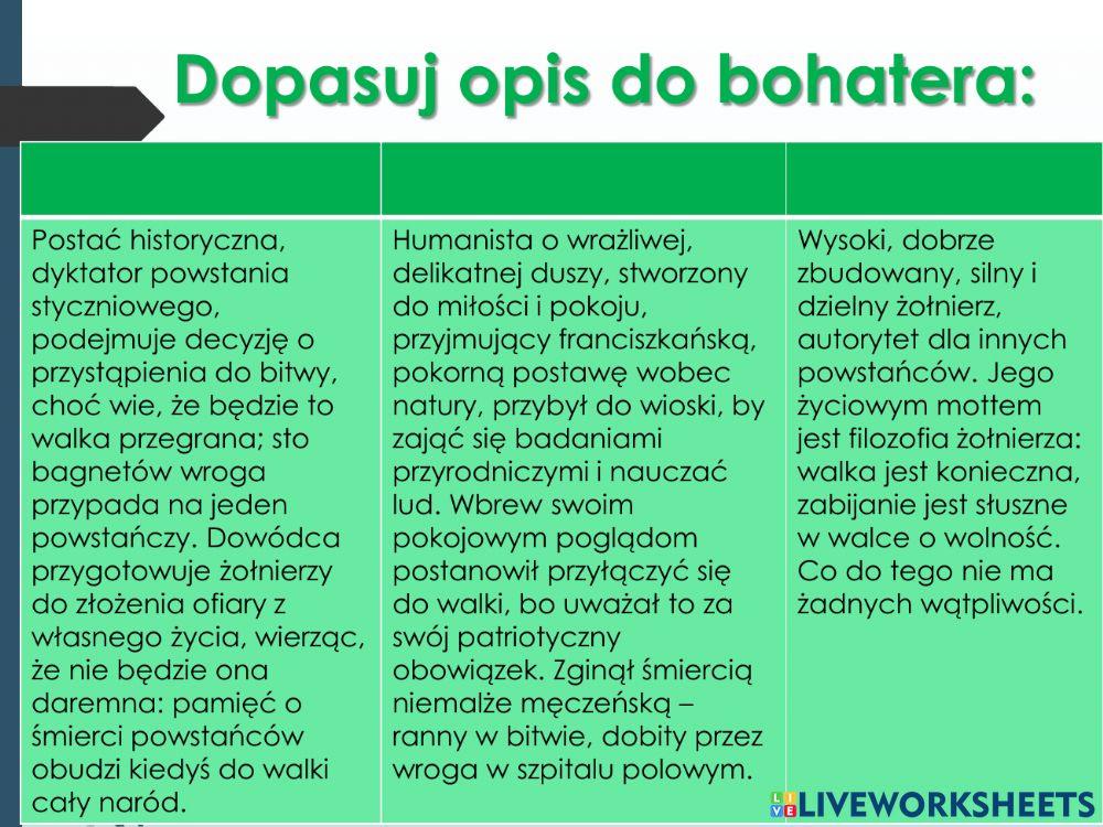 Eliza Orzeszkowa Gloria Victis