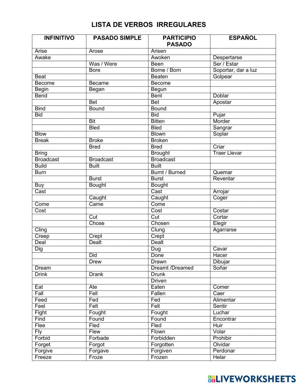 IRREGULAR VERBS from A-D TEST