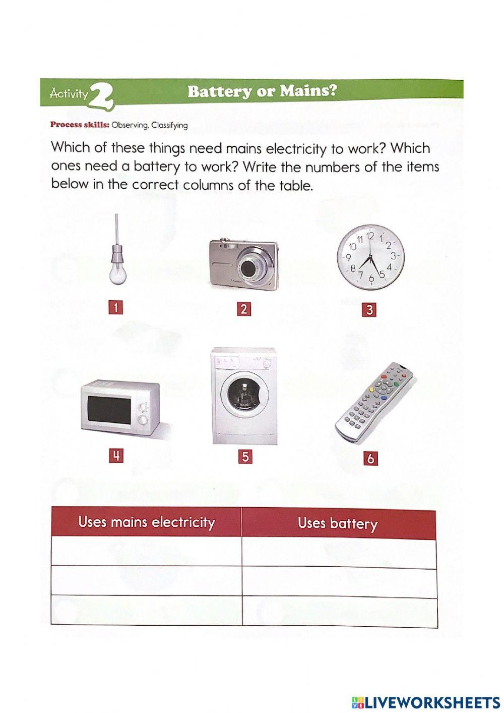 Review electrical appliances