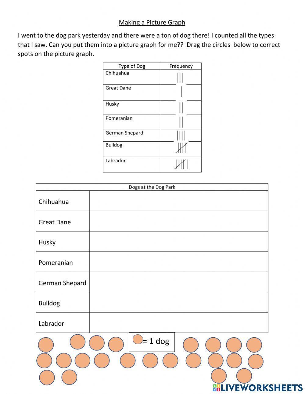 Create a picture graph