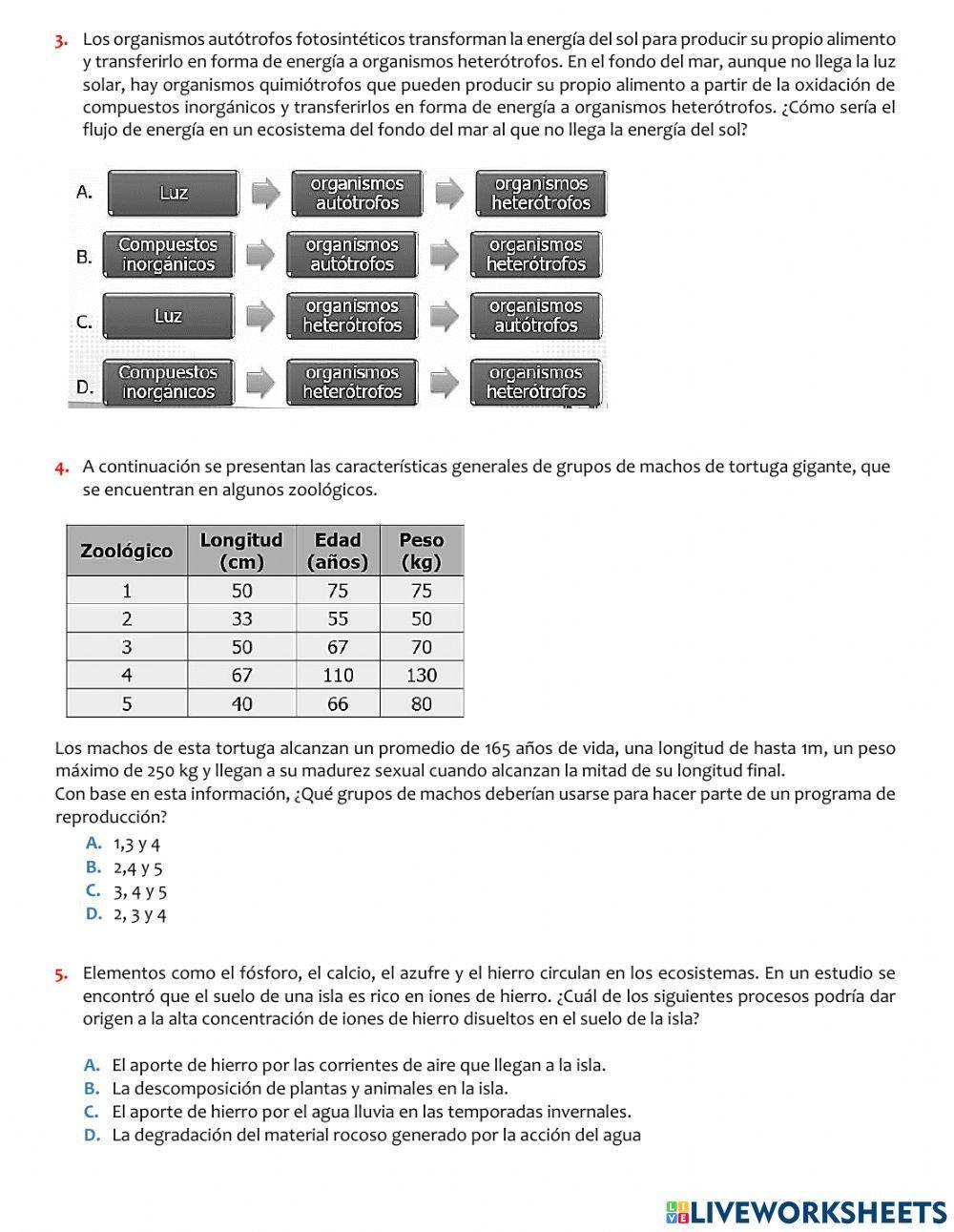 Biodiversidad y dinámica de ecosistemas