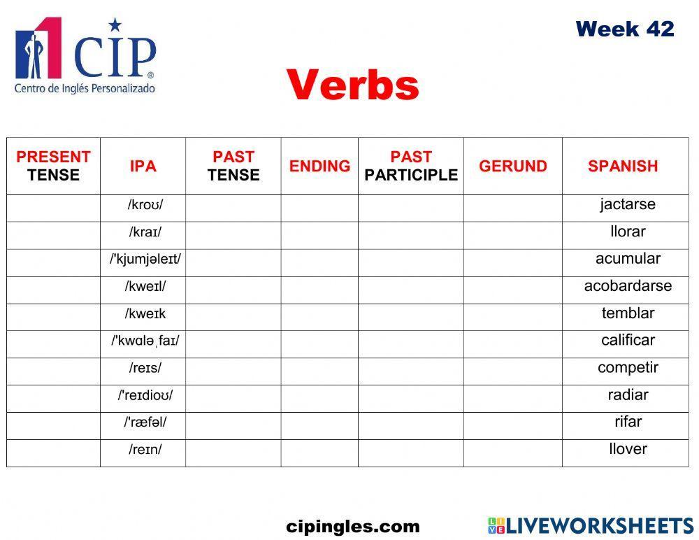 Verbs and Laundry 2 Week 42