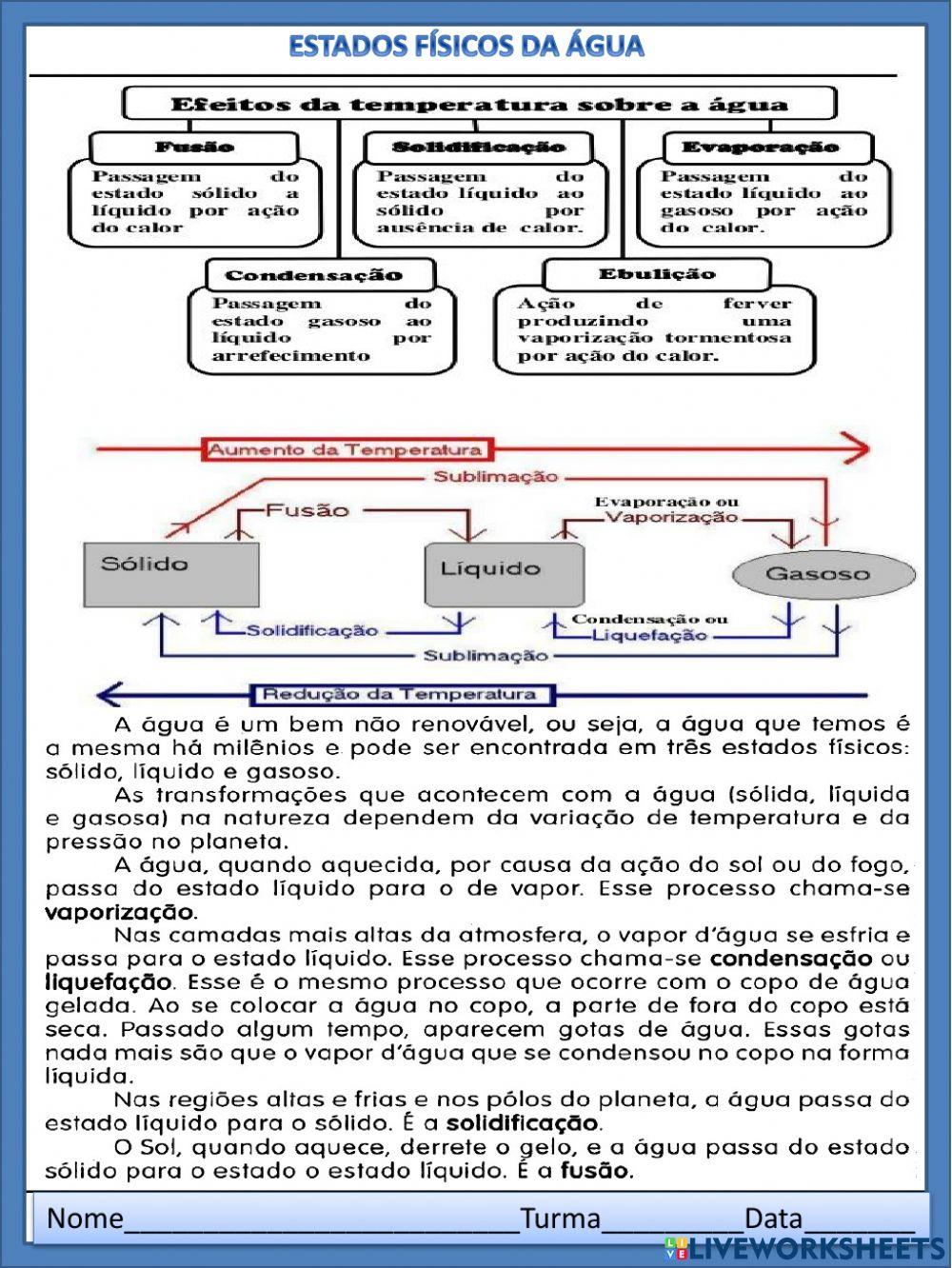 Estados fisicos da agua