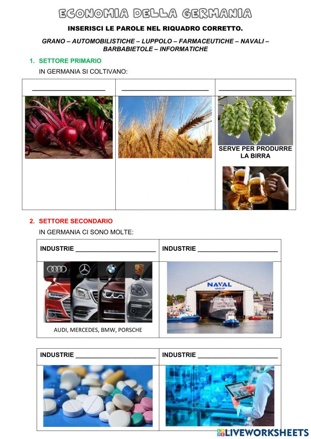 Economia della germania