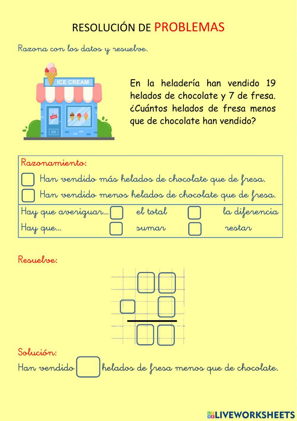 Resolución de problemas
