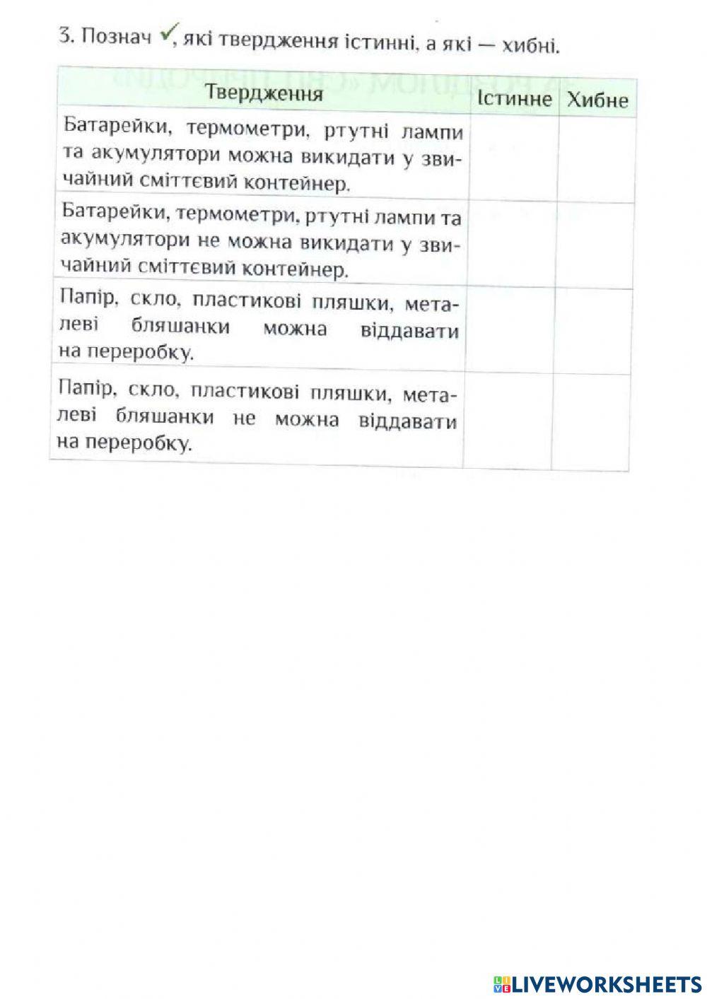 Самостійна робота з теми -БЕРЕЖЕМО ДОВКІЛЛЯ-