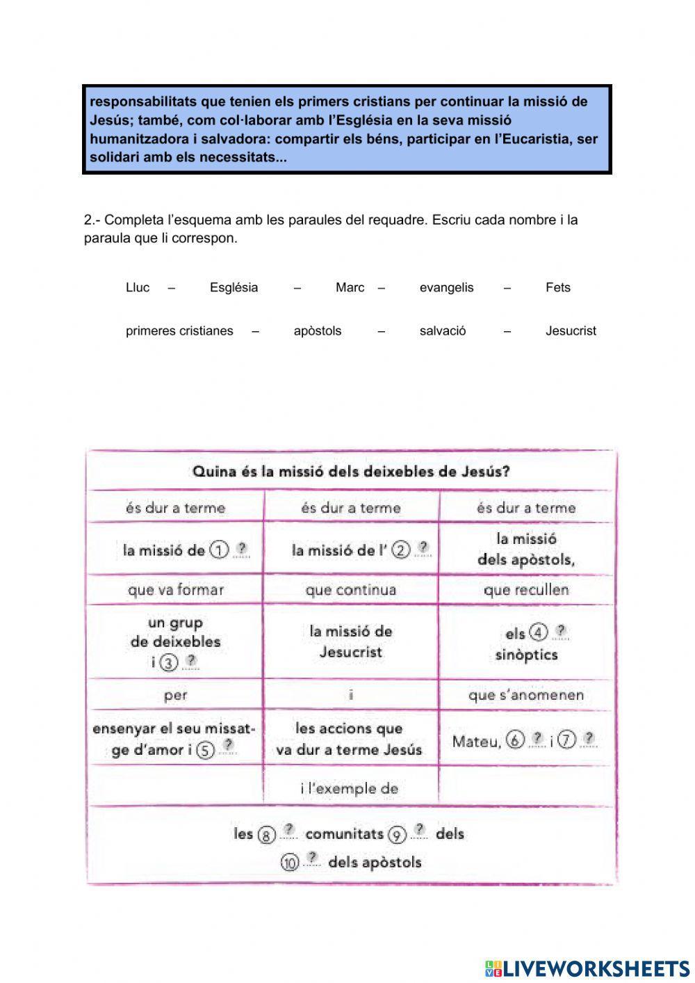 La missió dels cristians