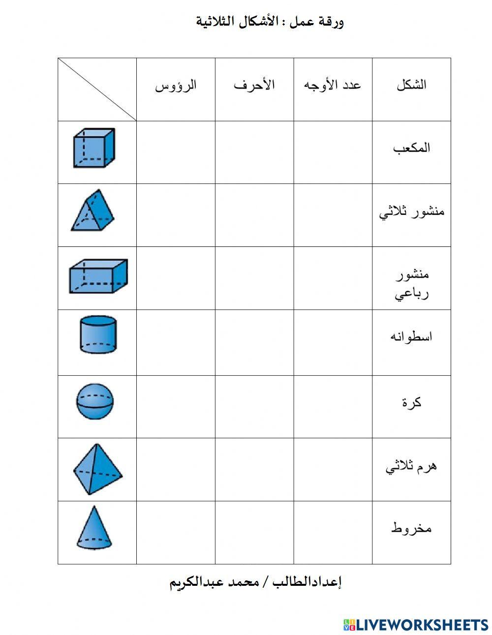 ورقة عمل - الأشكال الثلاثية