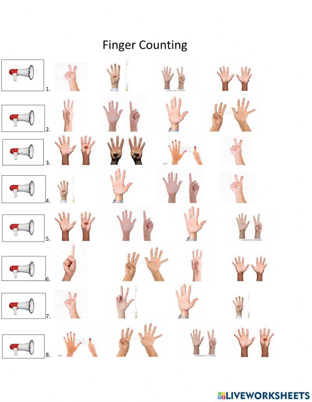 Finger counting Finger counting