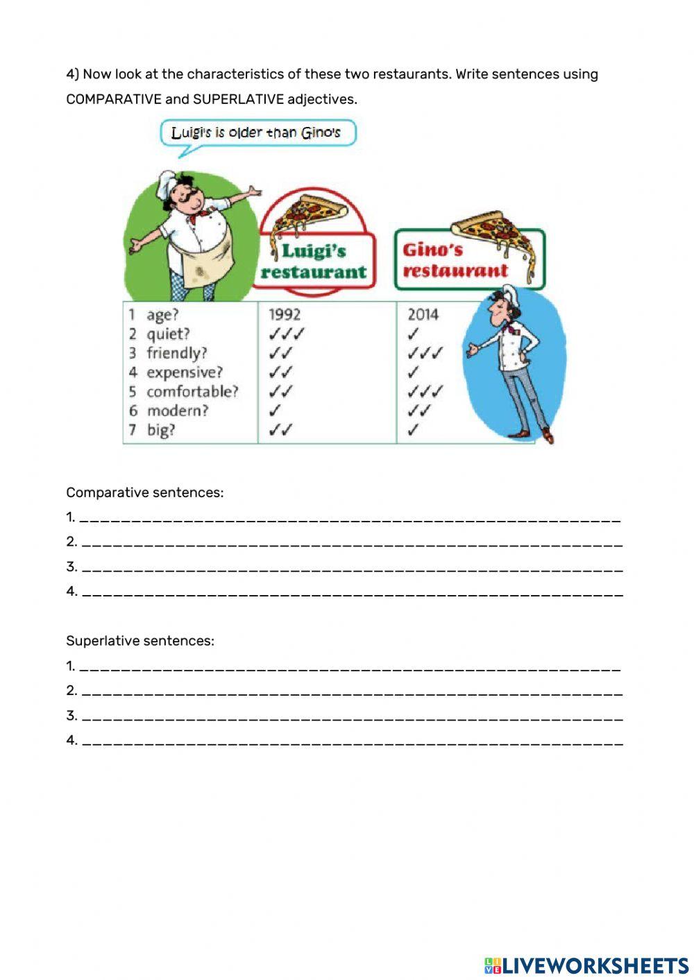 Diagnostic Test - 3rd Form worksheet | Live Worksheets